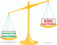 srisk protective cales